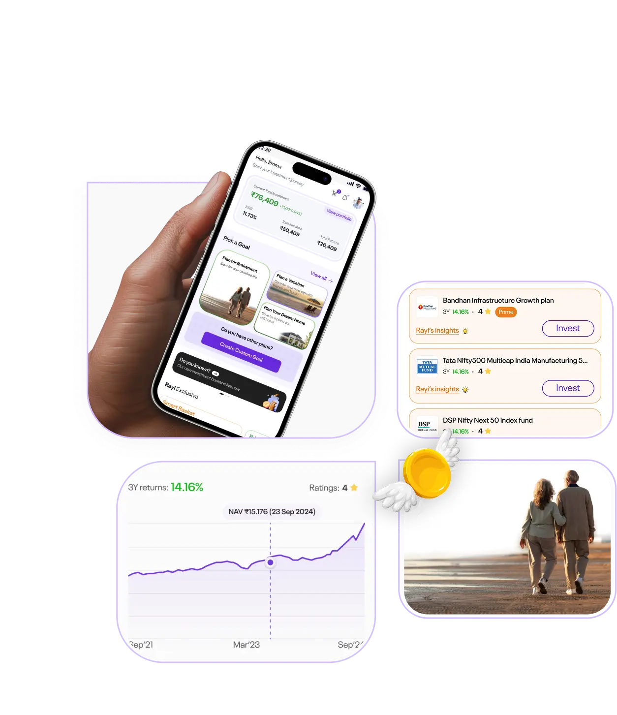 Direct mutual funds investment platform for stock brokers.