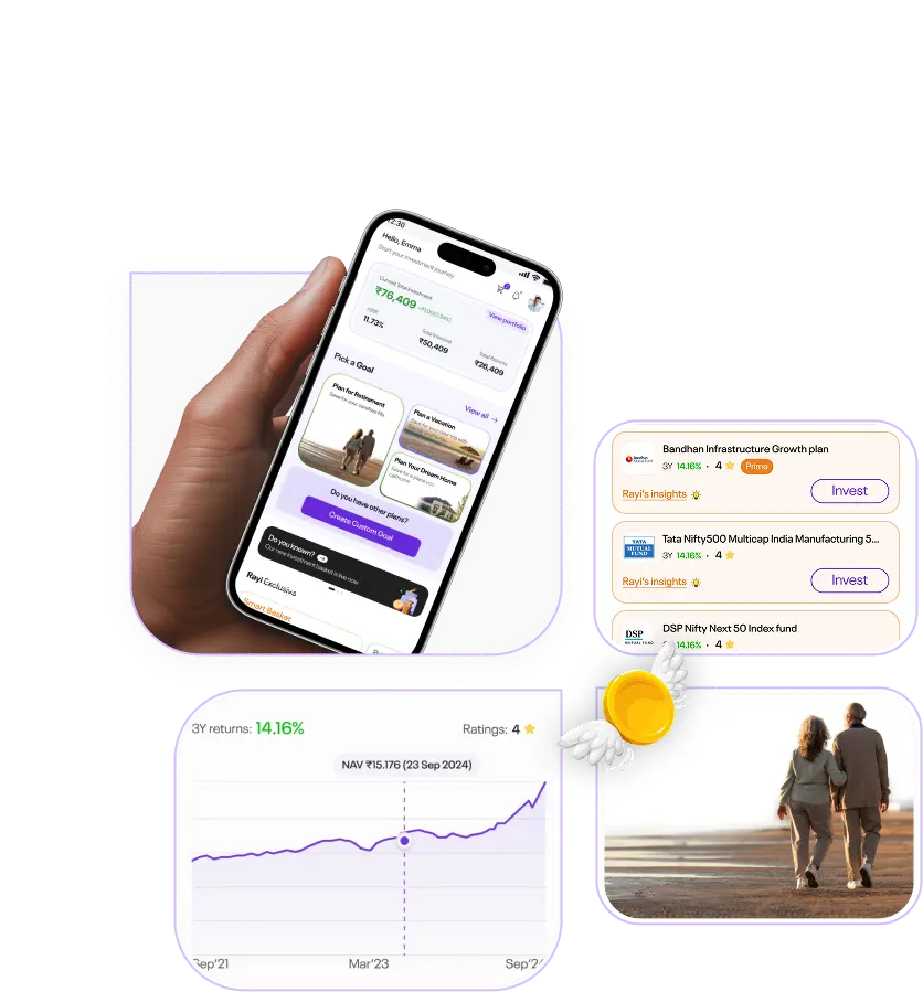 Goal-based mutual fund, SIP and digital gold investment platform development for Rayi