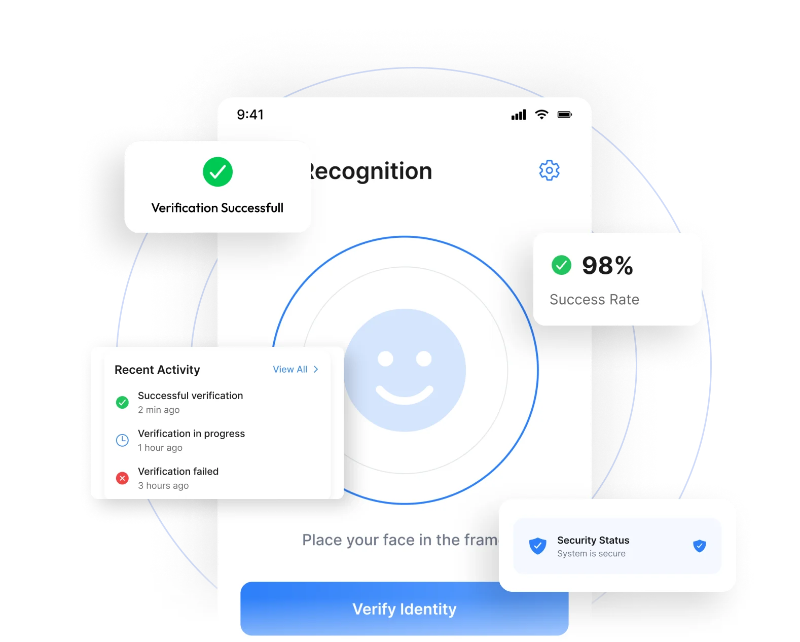  Simplify the verification process with our AI and ML-powered face recognition system