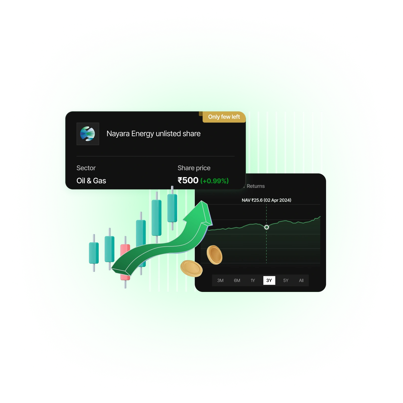Investment app development for an unlisted shares trading company