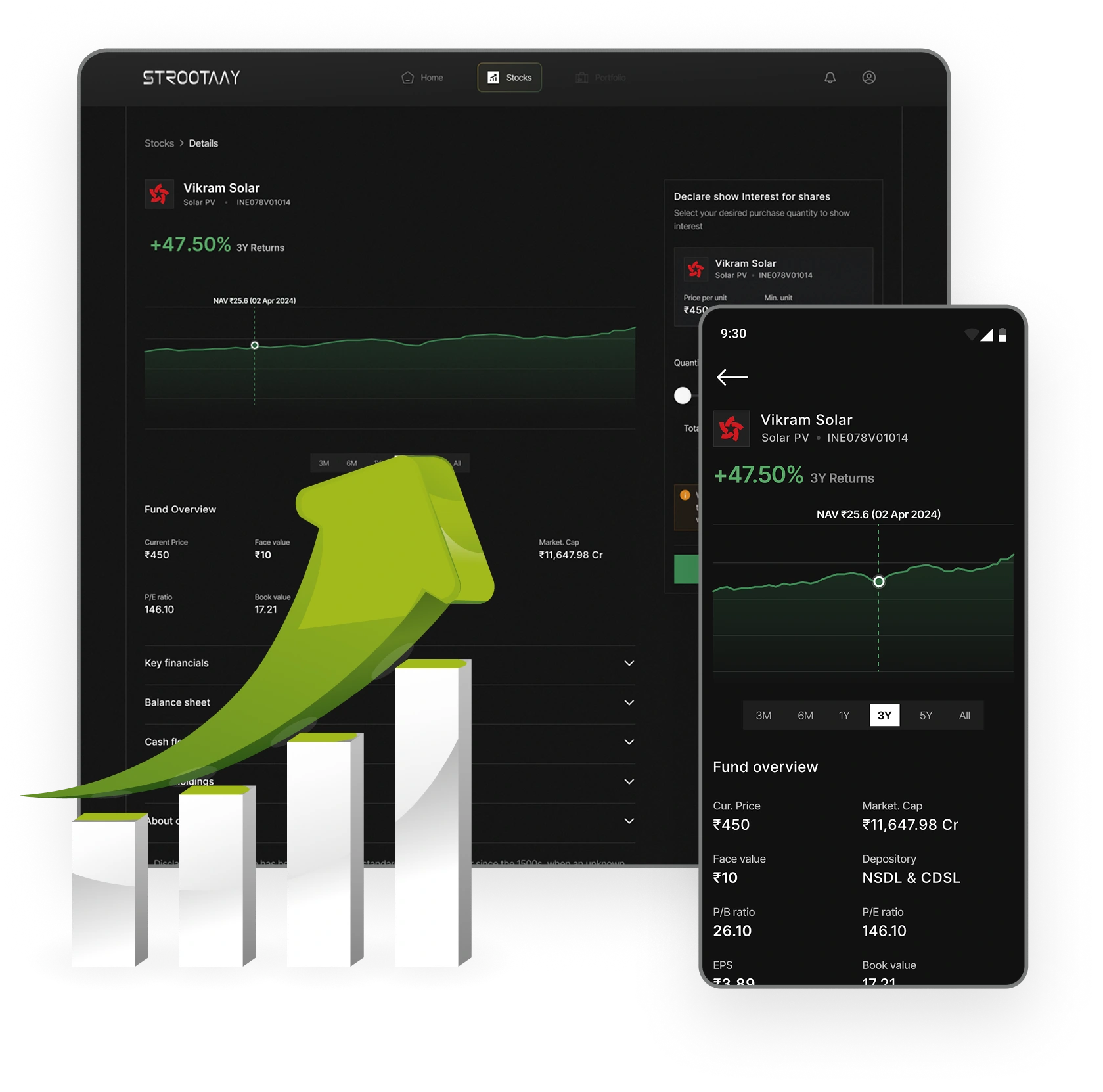 Partner and RM dashboard