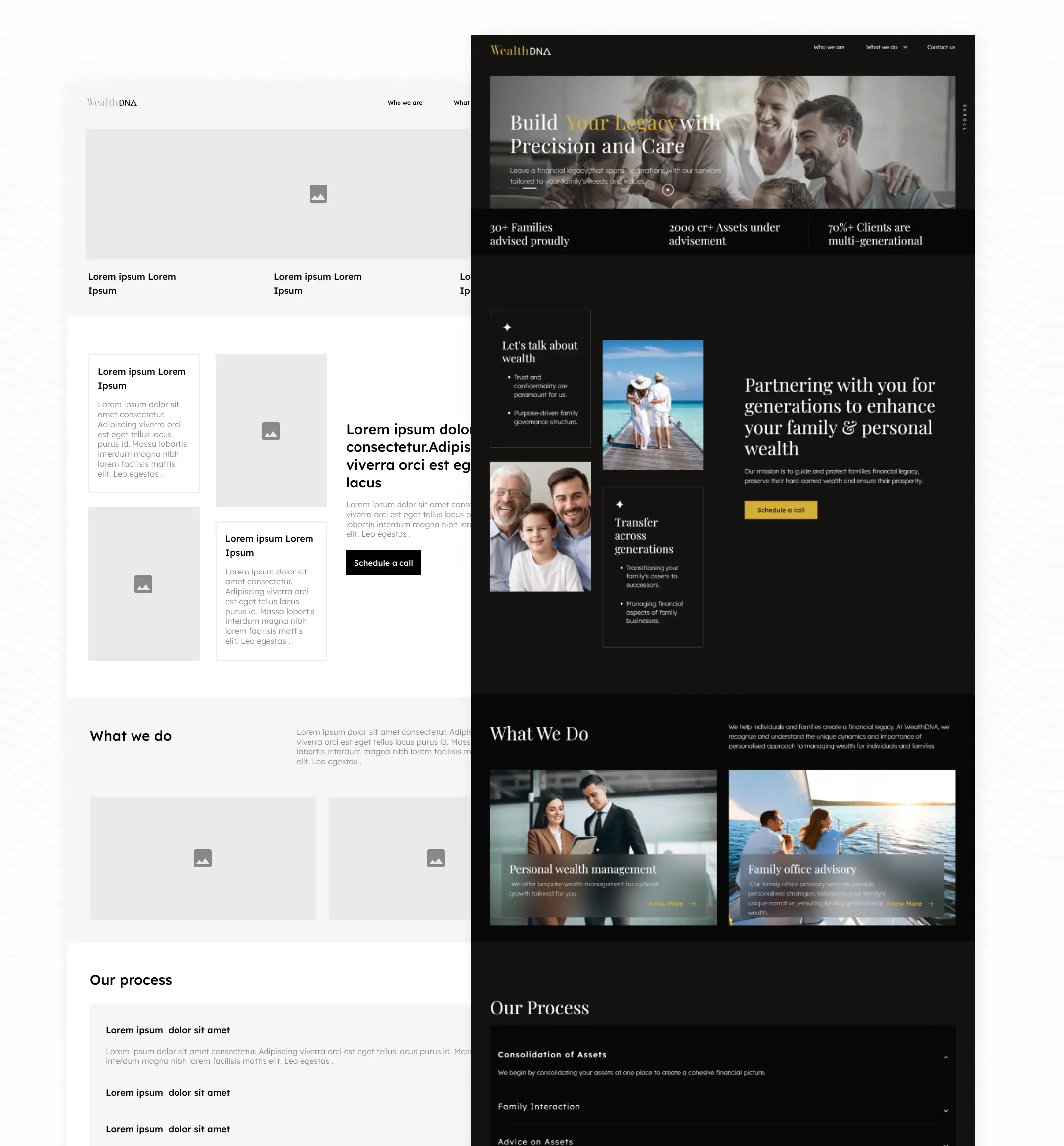 Design- Corporate website for family office business
